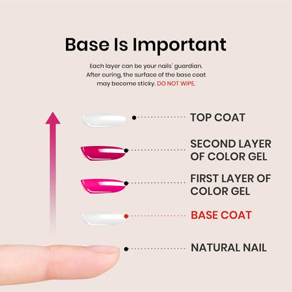 Beetles HEMA-Free No Wipe Base Coat 15ml – Gentle Self-Care Ritual for Sensitive Natural Nails