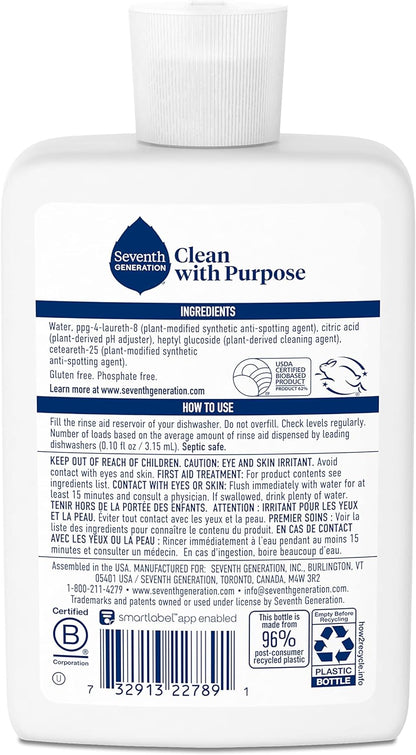 biodegradable cleaning formulation