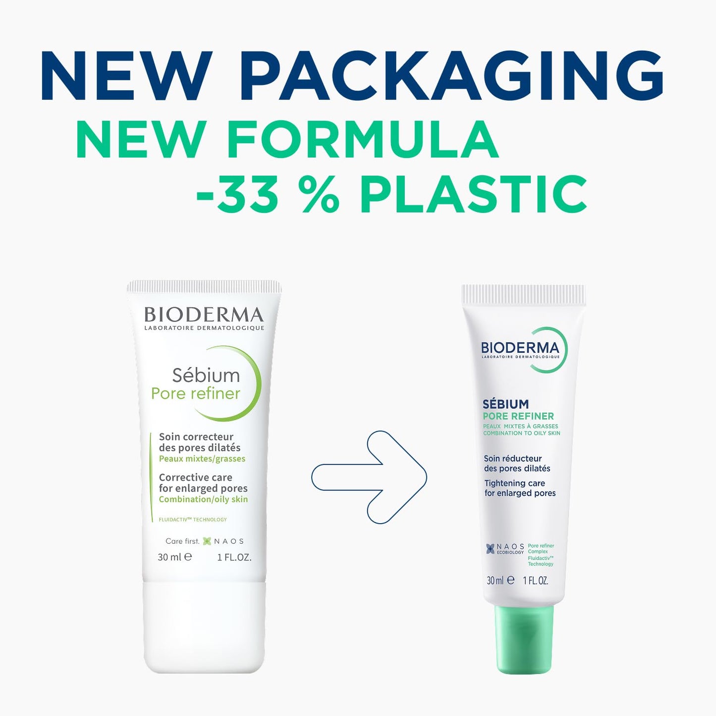 Bioderma Sébium Pore Refiner Cream – Thoughtful Skincare Gift Set for Acne-Prone Skin Lovers