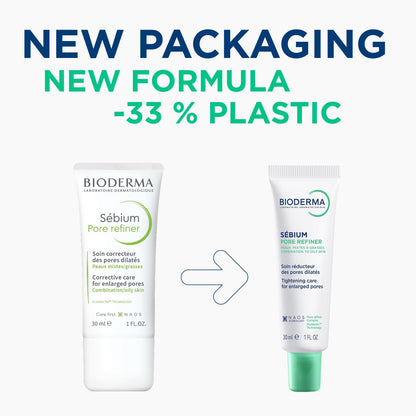 Bioderma Sébium Pore Refiner Cream – Thoughtful Skincare Gift Set for Acne-Prone Skin Lovers