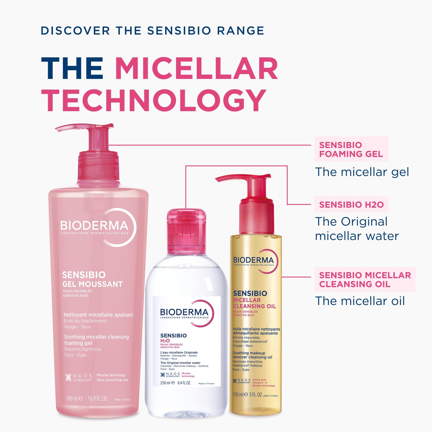 Bioderma Sensibio Foaming Gel – Premium Dermatological Cleanser for Discerning Skincare