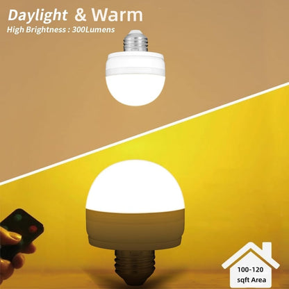 BLUEYE Rechargeable LED Bulb for Bedroom Wall Sconces, Dimmable Color Temperature Lamp for Cozy Ambiance