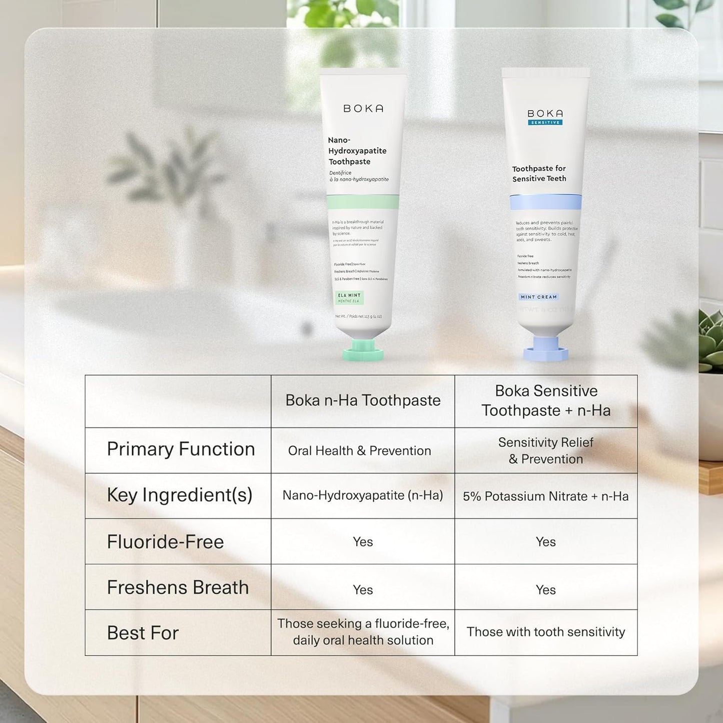 Boka Fluoride Free Toothpaste Nano Hydroxyapatite – Coco Ginger Minimalist Vanity Essential for Clean Oral Care, 4 Fl Oz