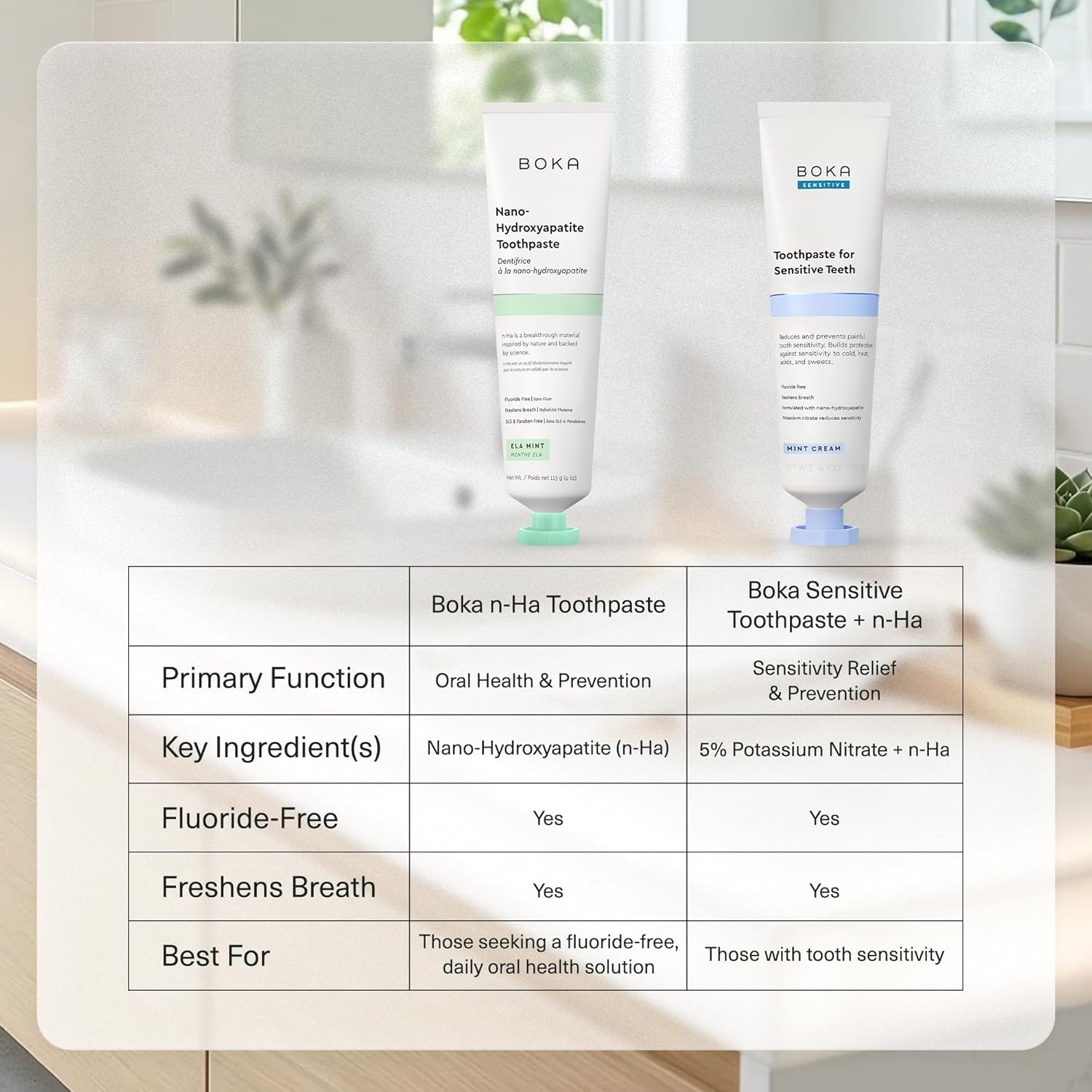 Boka Fluoride Free Toothpaste Nano Hydroxyapatite – Coco Ginger Minimalist Vanity Essential for Clean Oral Care, 4 Fl Oz