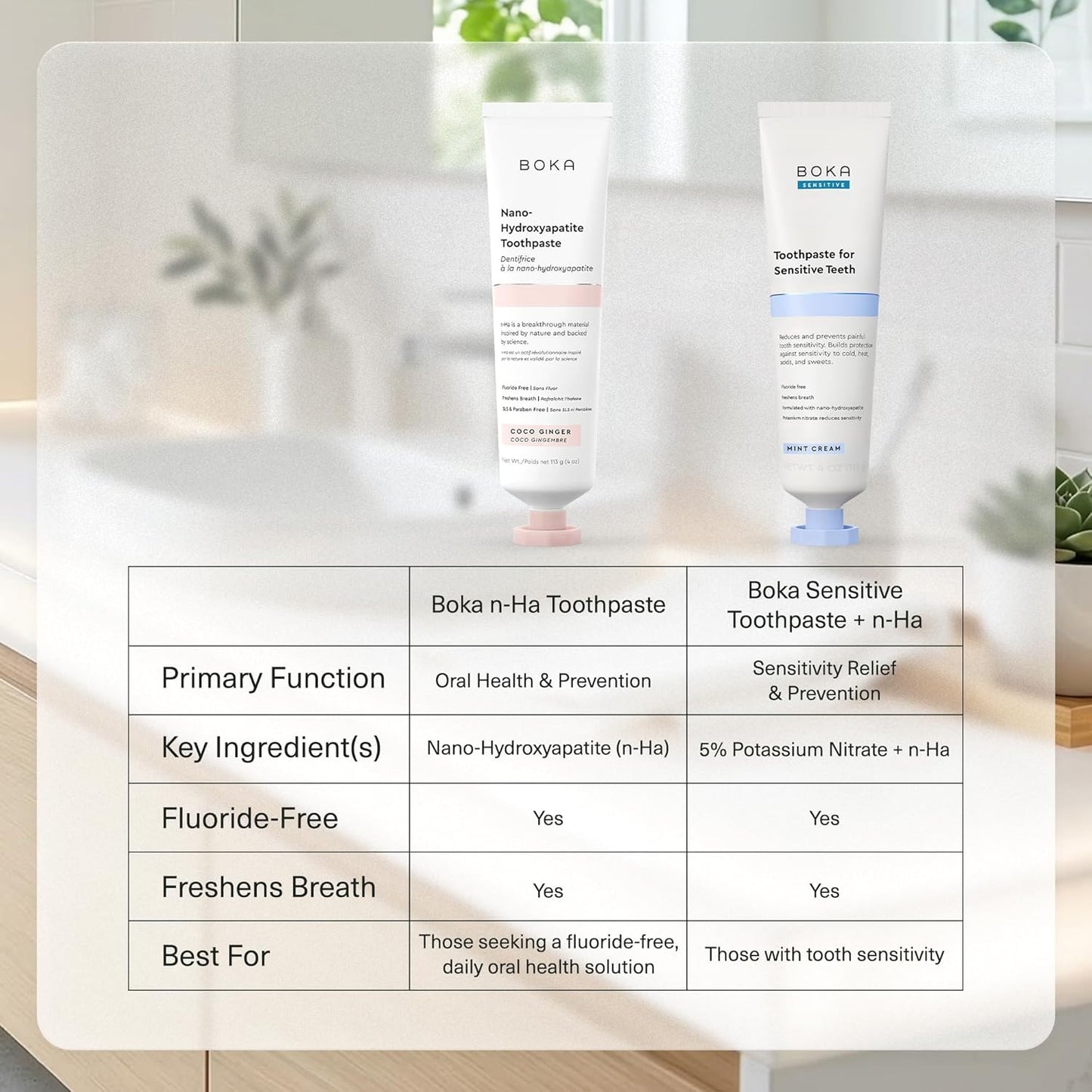 Boka Fluoride Free Toothpaste Nano Hydroxyapatite – Coco Ginger Minimalist Vanity Essential for Clean Oral Care, 4 Fl Oz