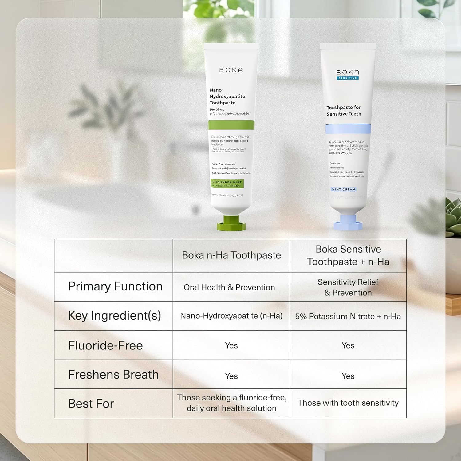 Boka Fluoride Free Toothpaste – Safe Swallow-Friendly Paste for Kids and Family Bathroom, Nano Hydroxyapatite Care