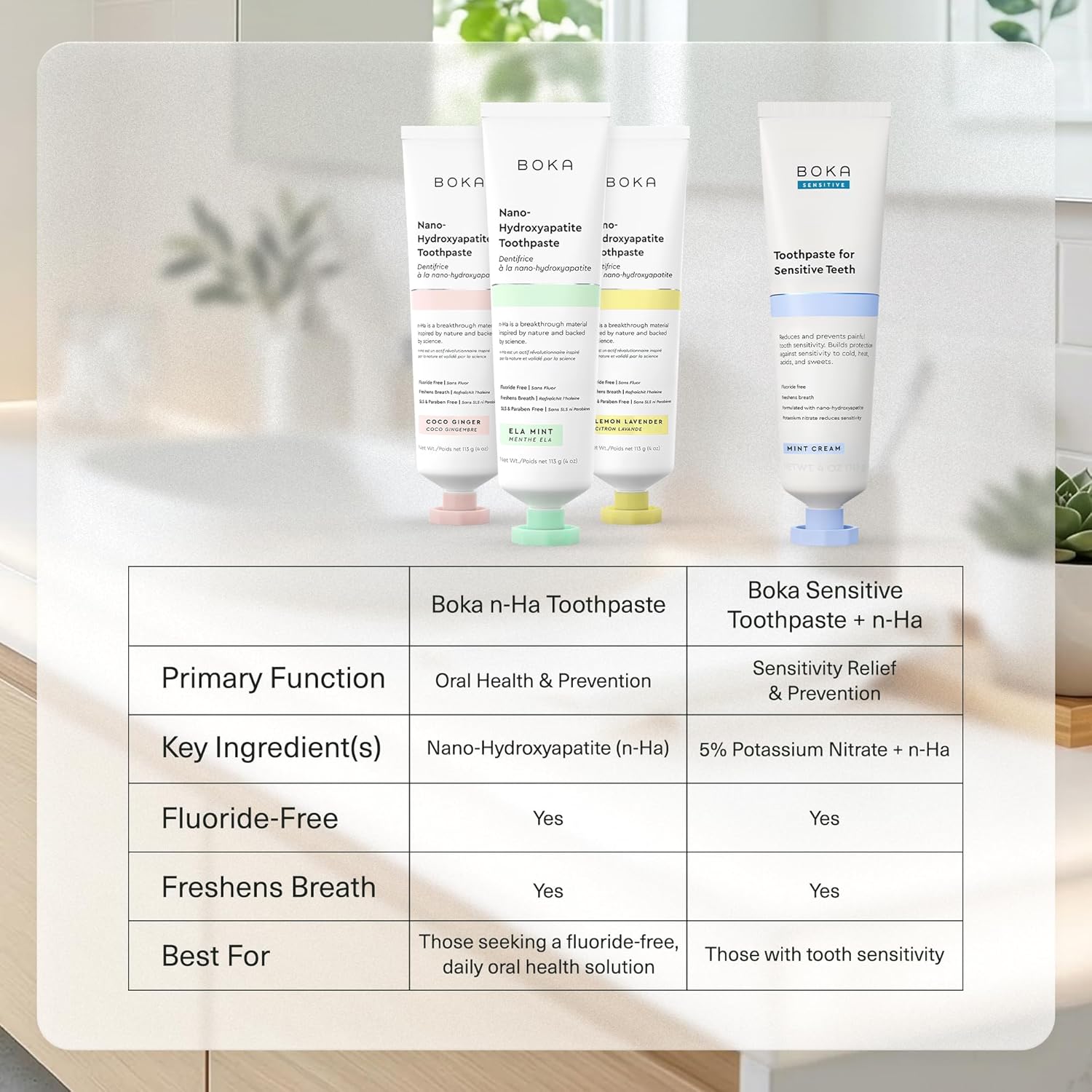 Boka n-Ha Toothpaste Variety Pack – Soothing Fluoride Free Brushing for Evening Self Care and Mindful Hygiene