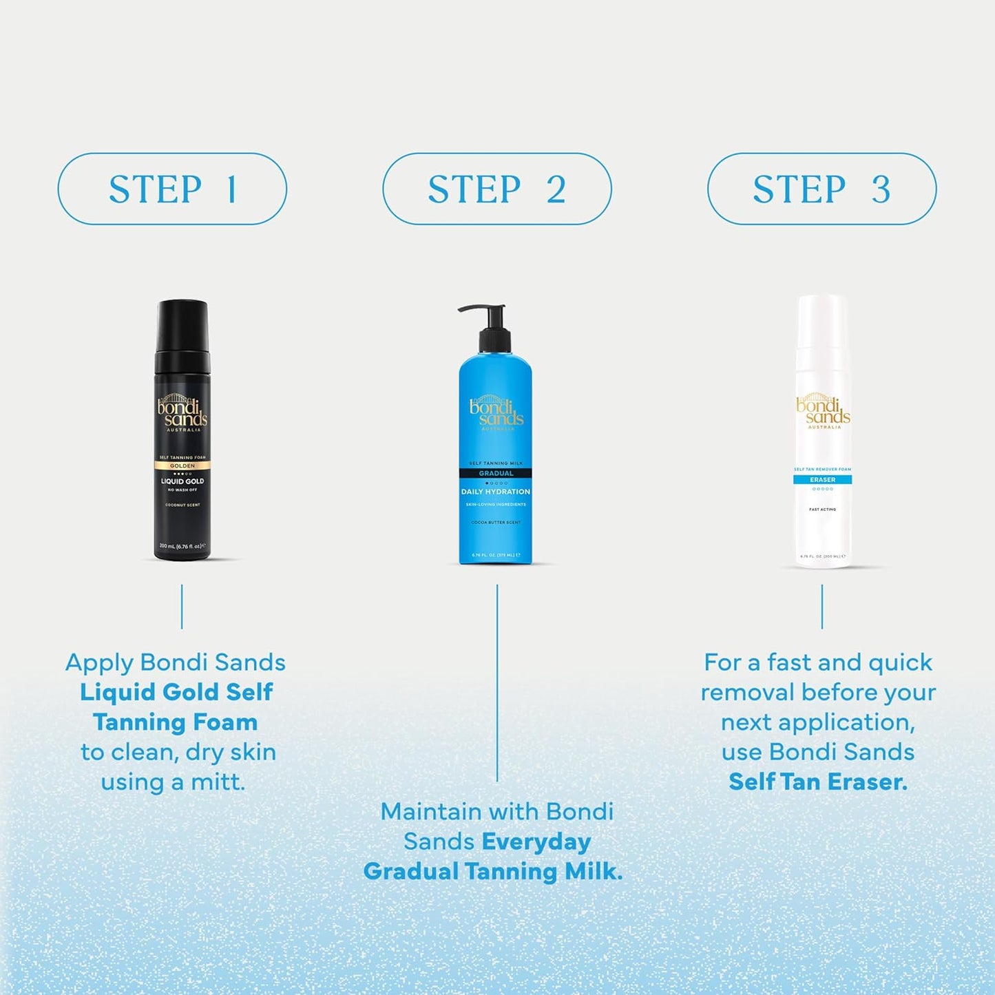 Bondi Sands Liquid Gold Self Tanning Foam | All-in-One Clean Tan + Hydration, Zero Complexity
