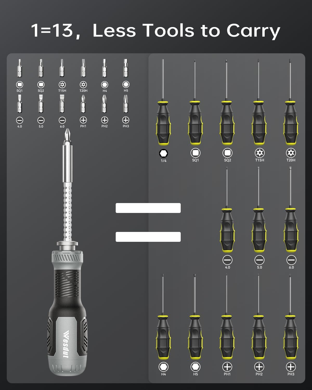 [Brand Name] 13-in-1 Multi-bit Screwdriver – Home Office Repair Tool for Quick Fixes Between Work Sessions