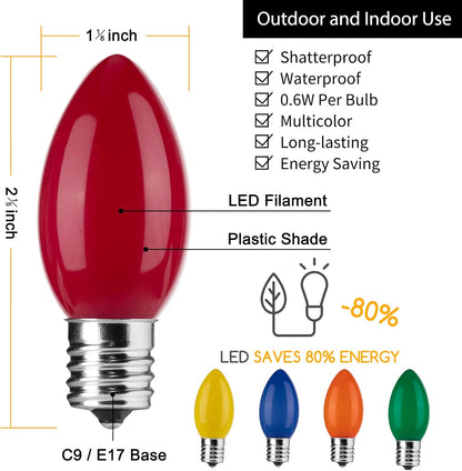 Brightown Shatterproof C9 LED Christmas Bulbs, Kid and Pet Safe Cool-Touch Replacement Bulbs for Family Living Room and High-Traffic Entryway
