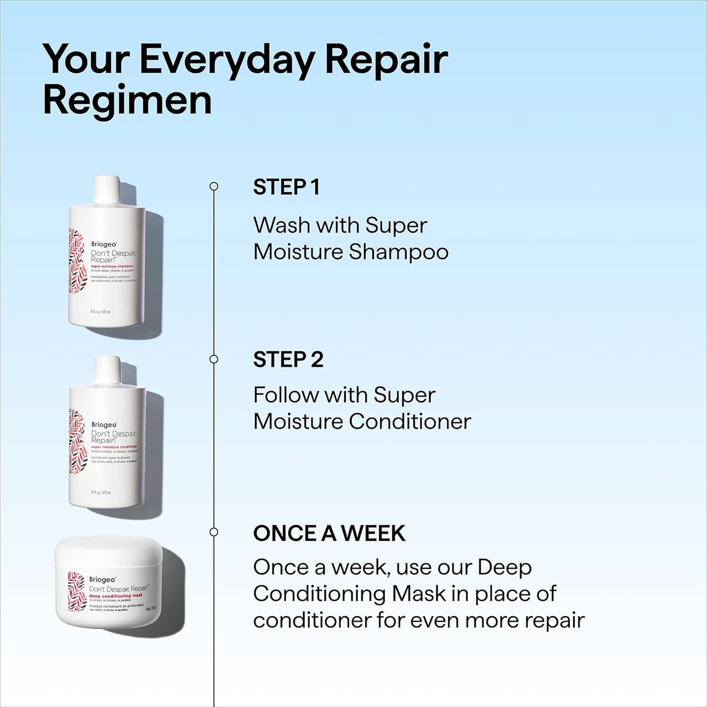 Briogeo Don't Despair, Repair! Deep Conditioning Mask – At-Home Spa Night Treatment for Dry, Color-Treated Hair