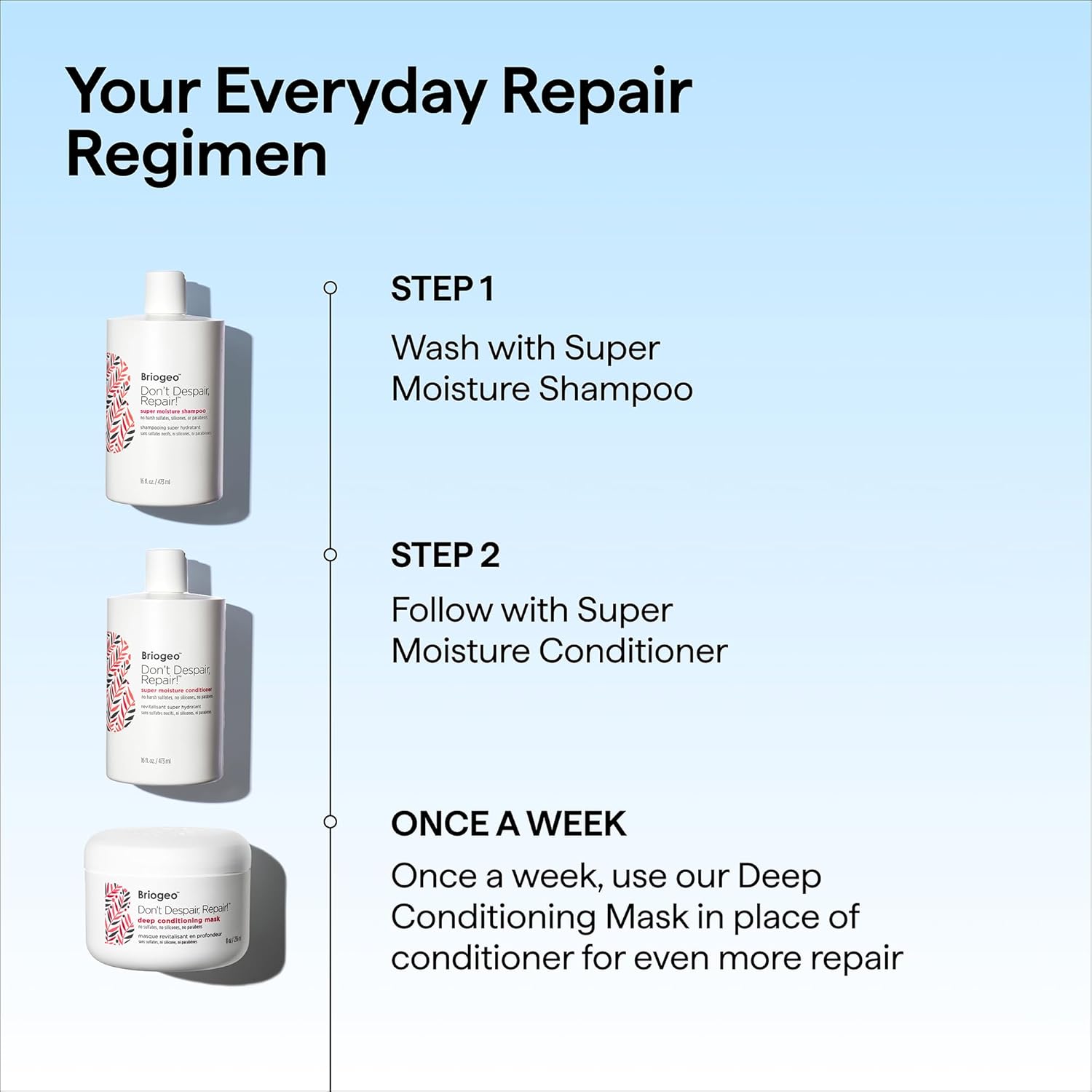 Briogeo Don't Despair, Repair! Deep Conditioning Mask – At-Home Spa Night Treatment for Dry, Color-Treated Hair