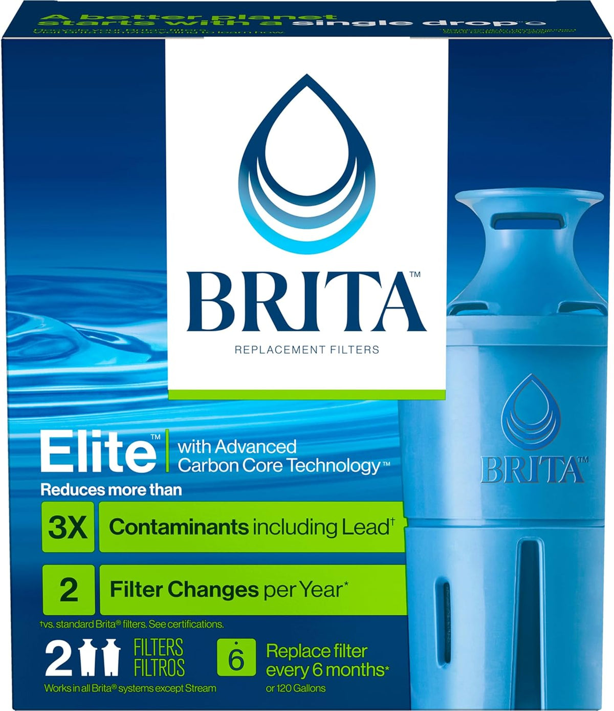 Brita Elite Water Filter Replacements for Pitchers and Dispensers – NSF-Certified Lead Removal for Safer Family Hydration