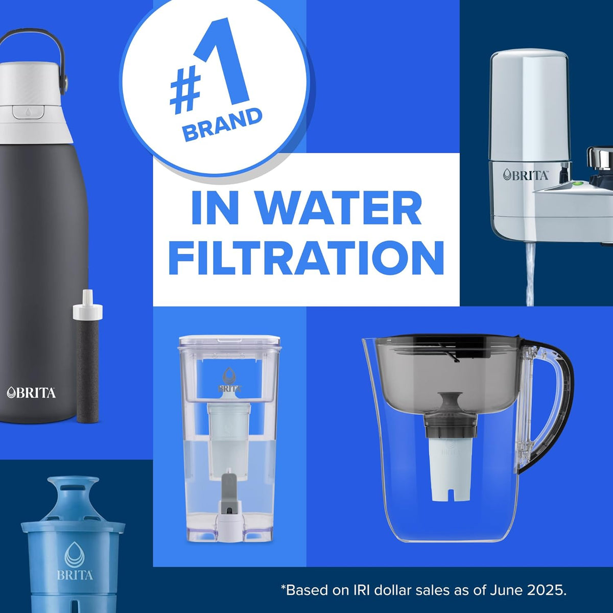Brita Plus Water Filter Replacement – Family-Safe Filtered Water for Kids' Snack Stations and Nursery Prep