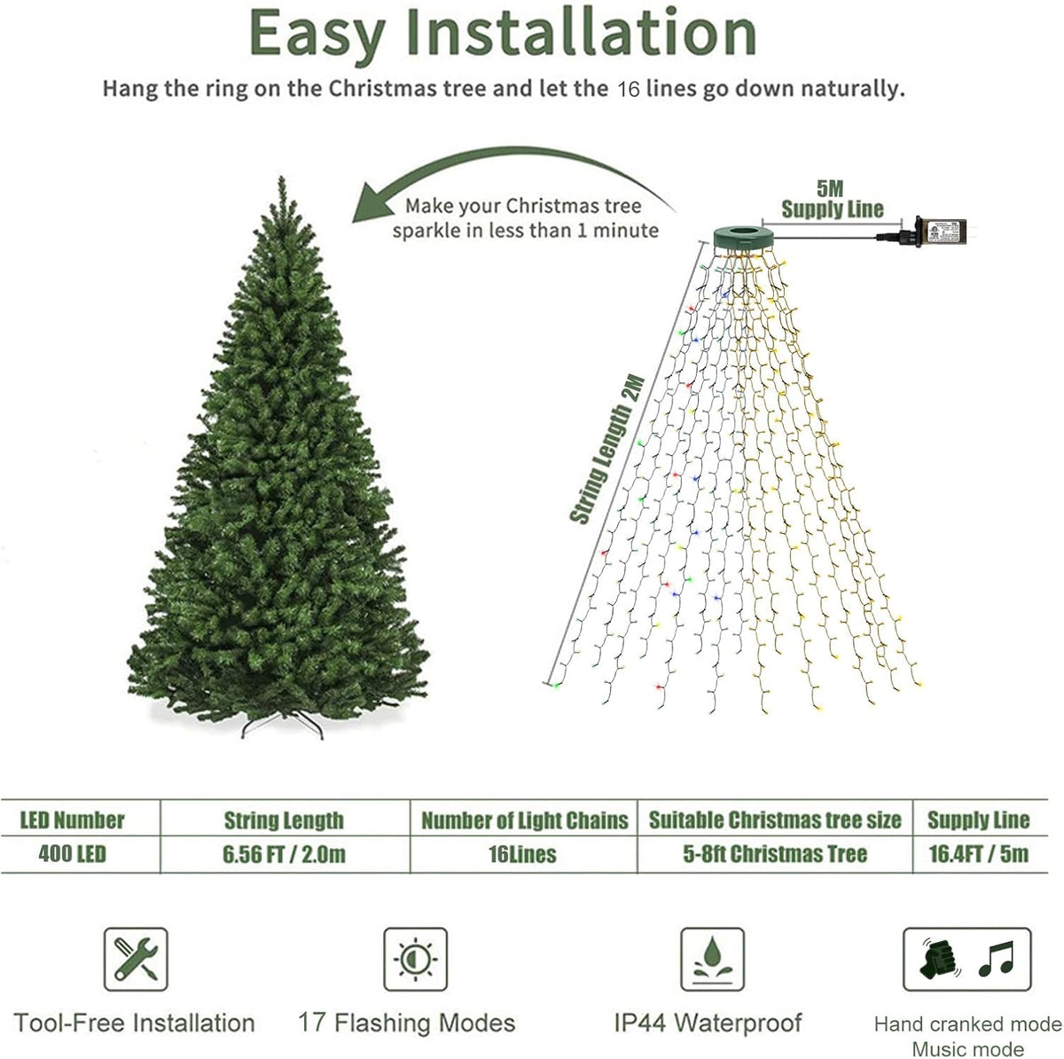 BrizLabs 400 LED Tree Lights – Housewarming Christmas Gift for Mom with DIY Custom Modes