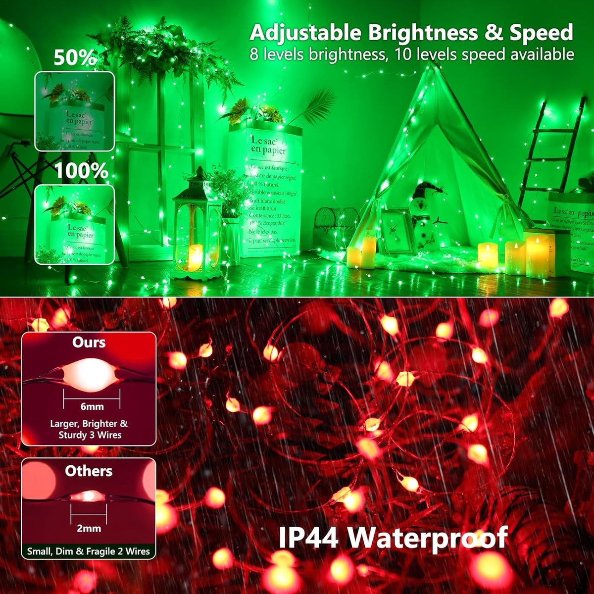 BrizLabs Fairy Lights 66ft with Remote – Thoughtful Birthday Gift for Her, Cozy Bedroom and Apartment Decor Present
