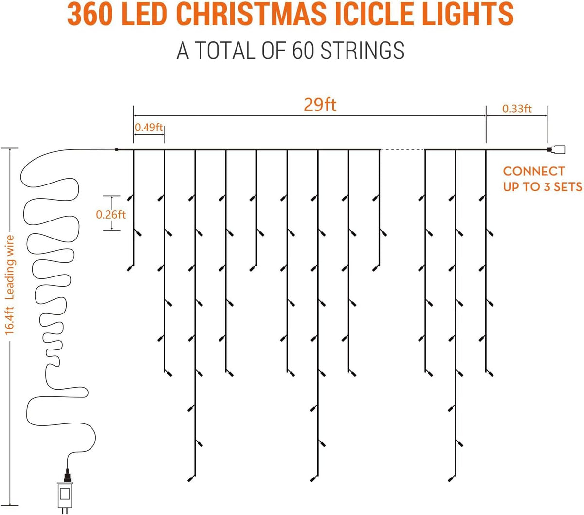 Brizled Color Changing Icicle Lights – Thoughtful Housewarming Gift for Her, App-Free Remote String