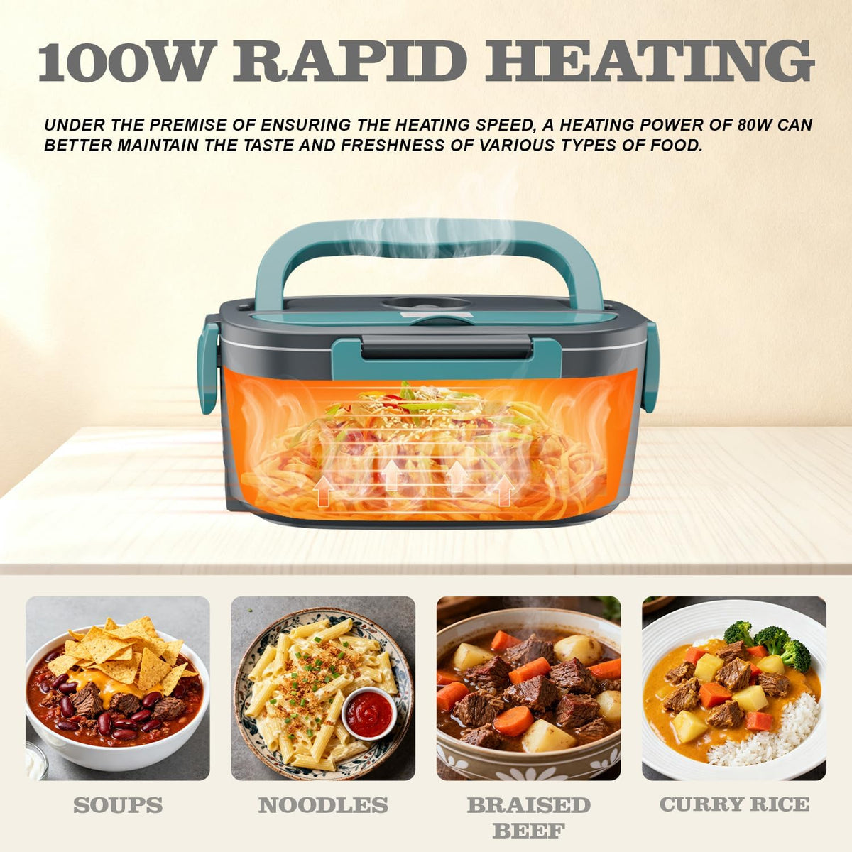 Buddew Electric Lunch Box for Desk Lunch, 100W Fast Heating Stainless Steel Warmer for Office Workers Eating at Their Cubicle