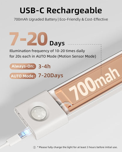 built-in 1000mah rechargeable battery delivering 7-20 days on motion mode or 3-4 hours continuous