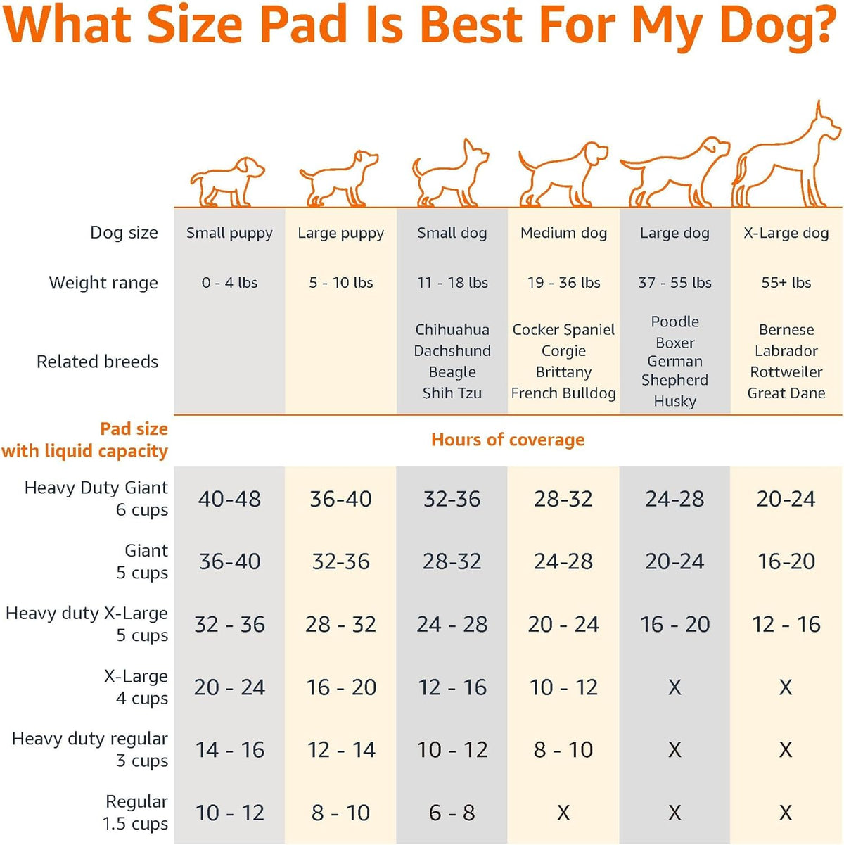 built-in attractant to reinforce potty-training behavior