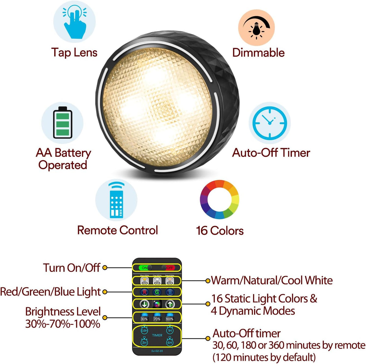 built-in auto-off timer with 2-hour default and selectable 30/60/180/360-minute durations