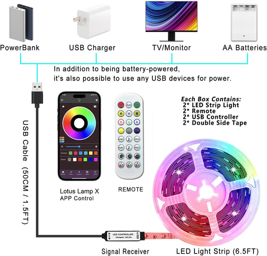 built-in sound sensor with music sync mode on the receiver