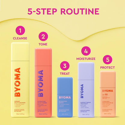 BYOMA Barrier Repair Treatment - Calming Nightly Skincare Ritual for Dry, Sensitive Skin with Avocado Oil & Squalane - 50mL