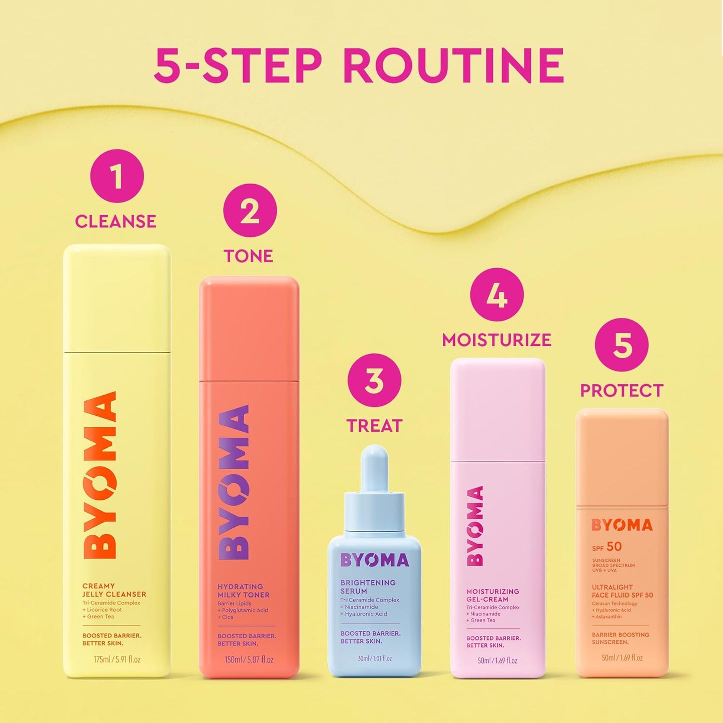 BYOMA Brightening Serum - Nightly Self-Care Ritual for Glowing Skin - Hydrating Face Serum with Niacinamide & Hyaluronic Acid - 1.01 fl. oz