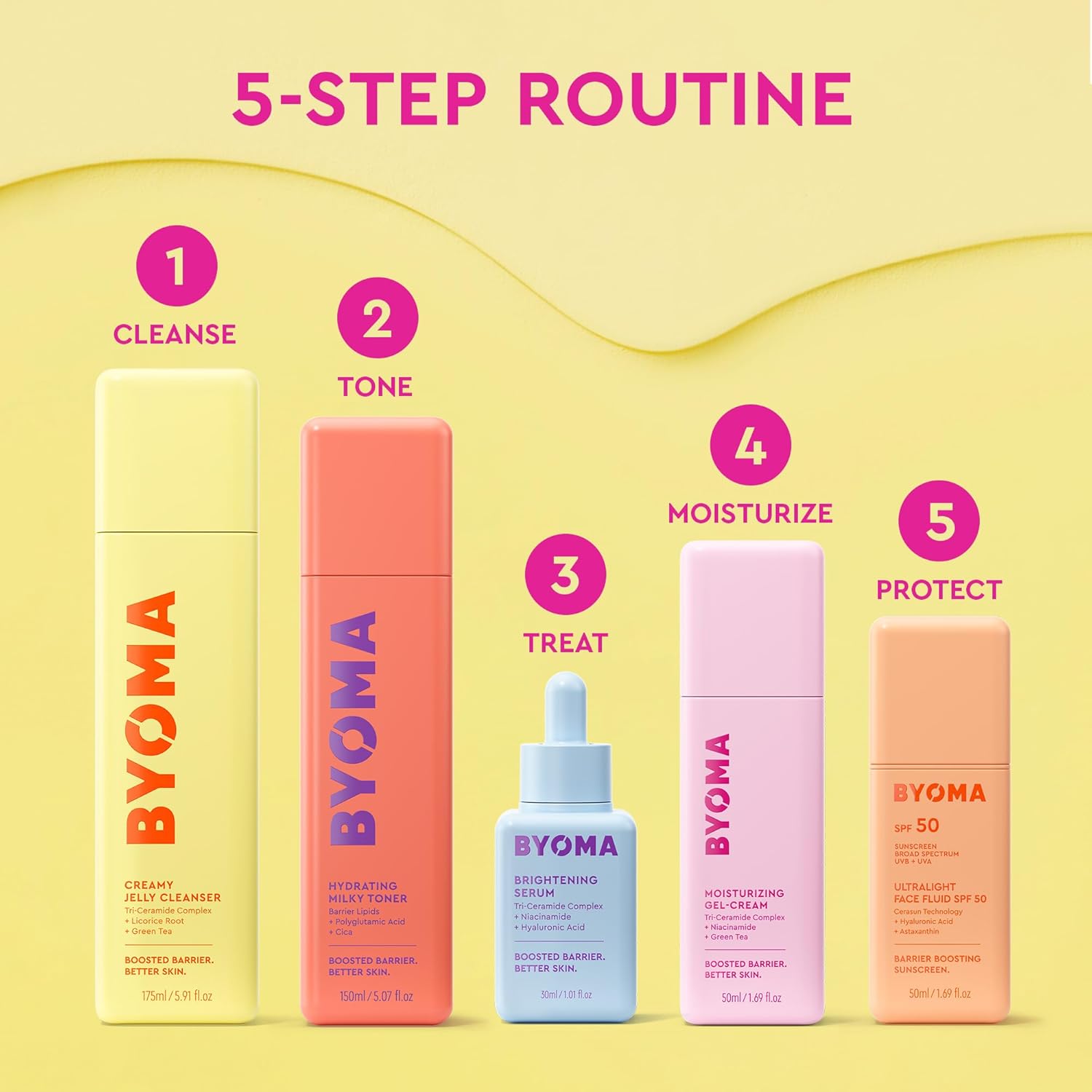 BYOMA Brightening Serum - Nightly Self-Care Ritual for Glowing Skin - Hydrating Face Serum with Niacinamide & Hyaluronic Acid - 1.01 fl. oz