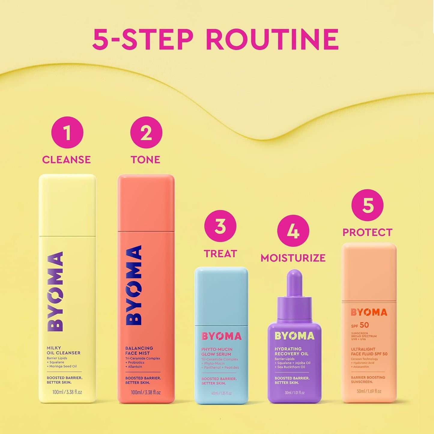 BYOMA Hydrating Recovery Oil – Streamlined Daily Moisturizer for a Clutter-Free Vanity and Clean Routine, 1.01 fl oz