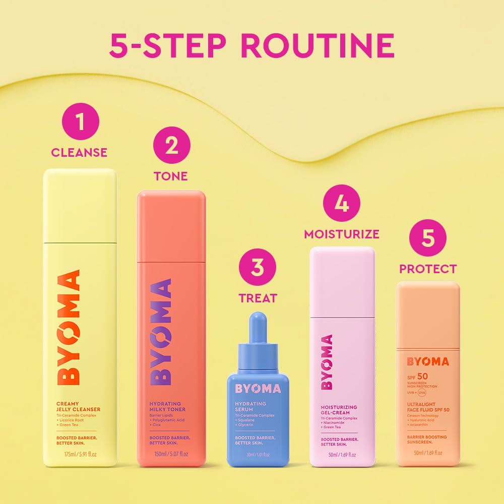 BYOMA Hydrating Serum – Nightly Skincare Ritual Serum for Barrier Repair, 1.01 fl. oz