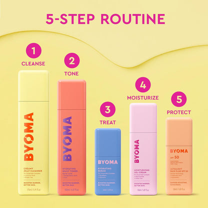 BYOMA Moisturizing Gel Cream - Nightly Self-Care Ritual for Barrier Repair, Fragrance-Free Hydration