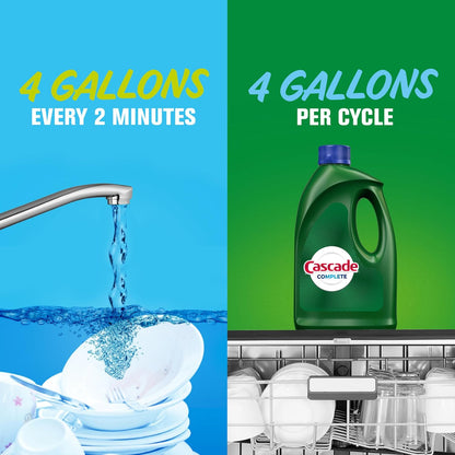 Cascade Complete Dishwasher Gel – Simple Gel Formula for Uncluttered Counter Storage
