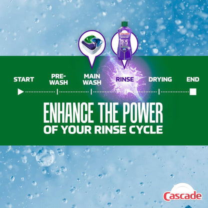 Cascade Rinse Aid – Family Kitchen Dishwasher Booster for Spotless Glassware and Drying