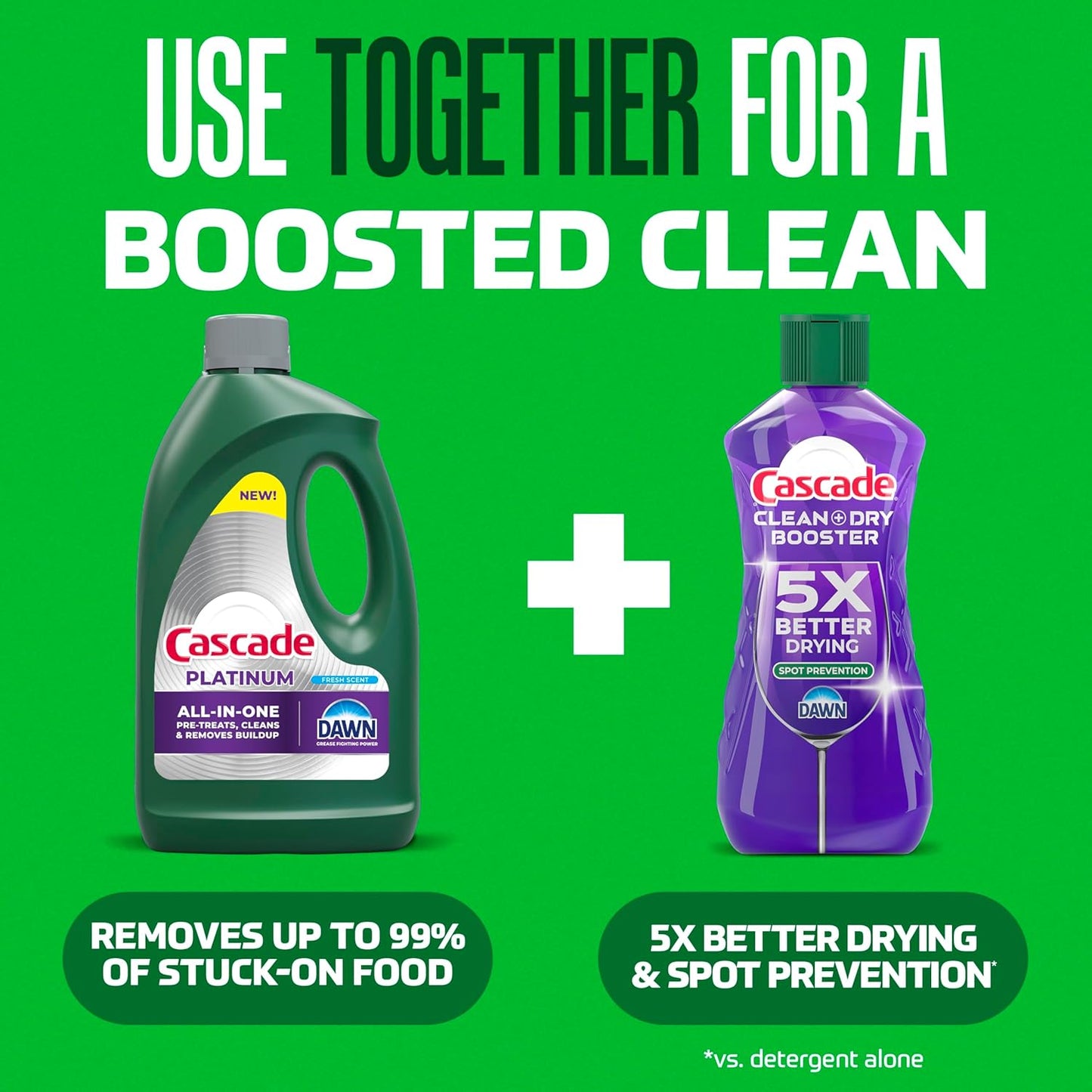 Cascade Rinse Aid – Family Kitchen Dishwasher Booster for Spotless Glassware and Drying