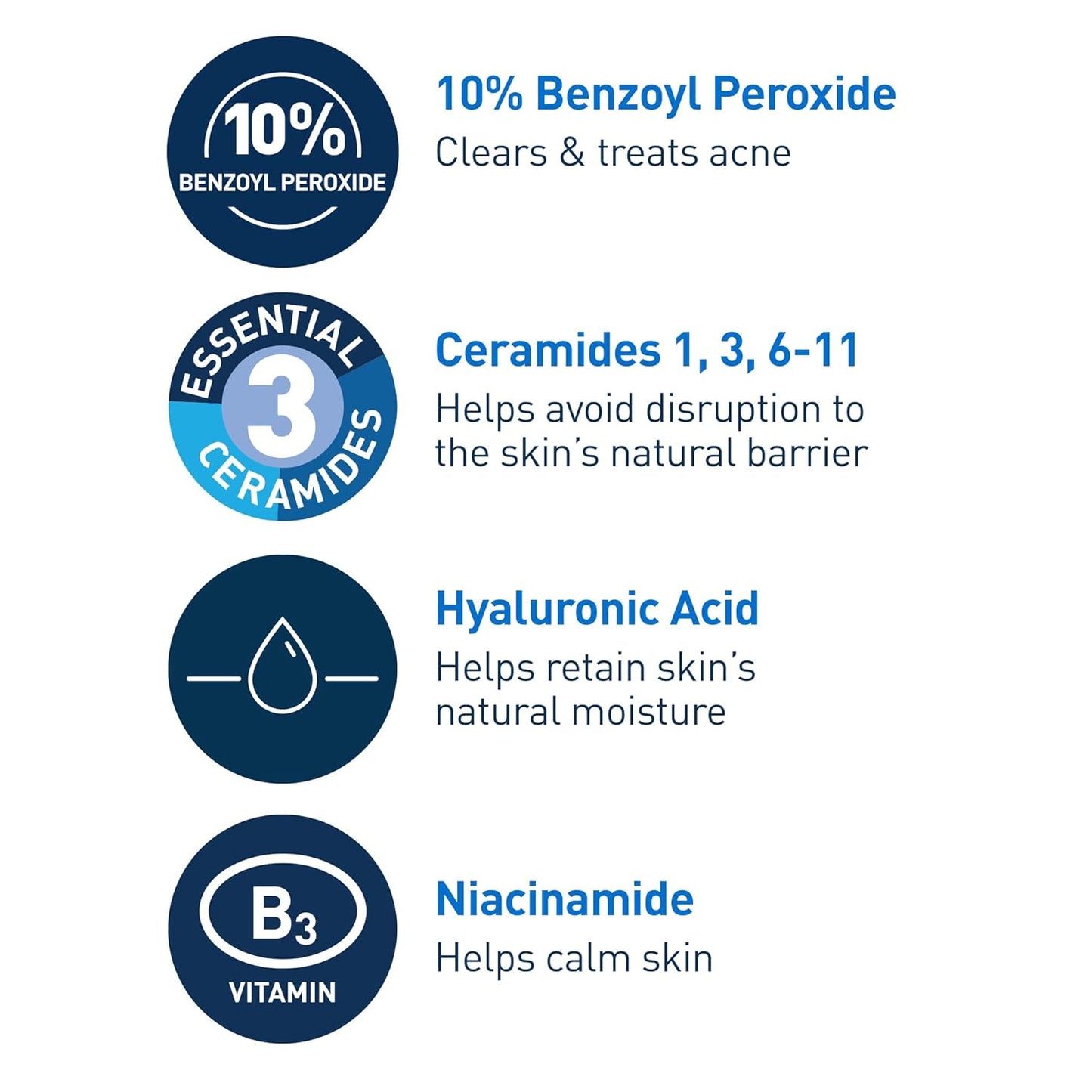 CeraVe Acne Foaming Cream Wash – Calming Nightly Acne Treatment Ritual for Sensitive Skin
