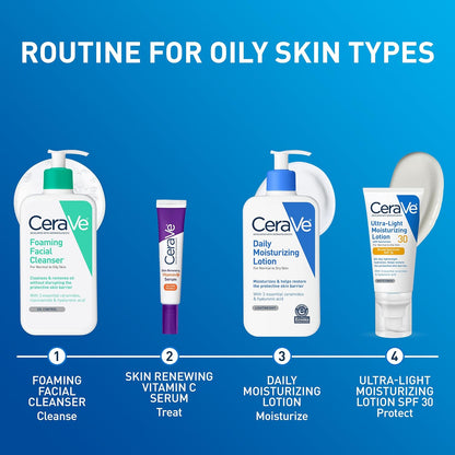 CeraVe Daily Moisturizing Lotion – Fragrance-Free, Hypoallergenic Skincare for Sensitive Skin