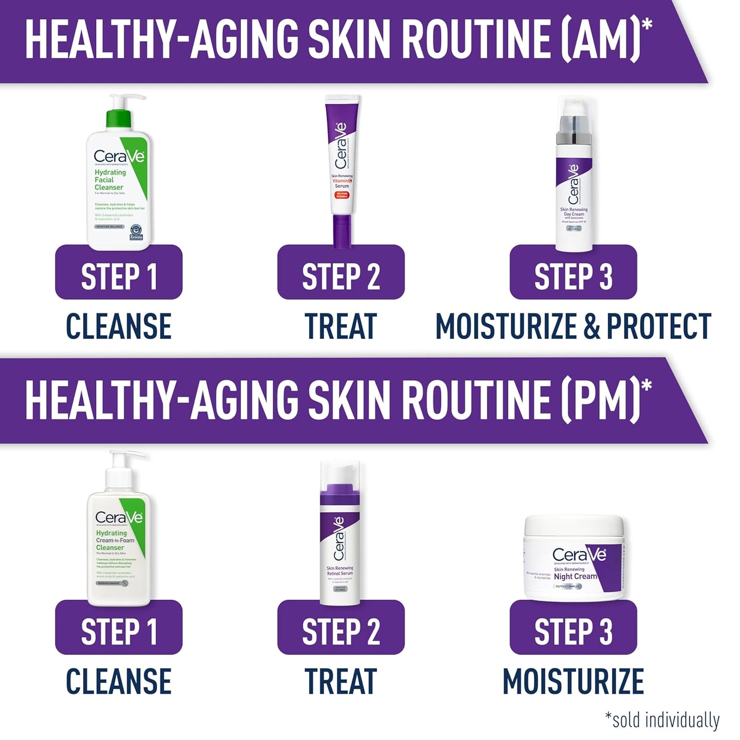 CeraVe Encapsulated Retinol Serum – Perfect Anti-Aging Gift for Her, Holiday Stocking Stuffer