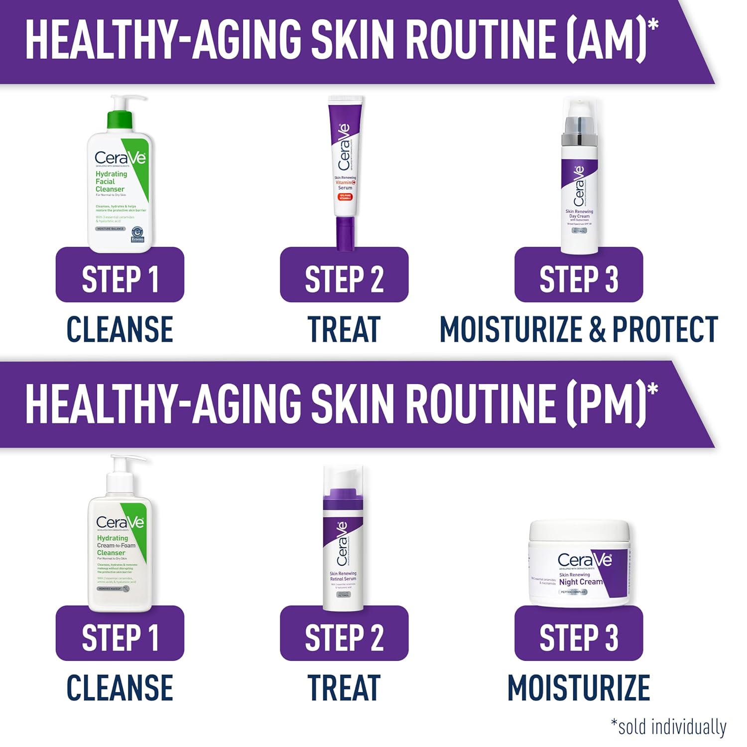 CeraVe Encapsulated Retinol Serum – Perfect Anti-Aging Gift for Her, Holiday Stocking Stuffer