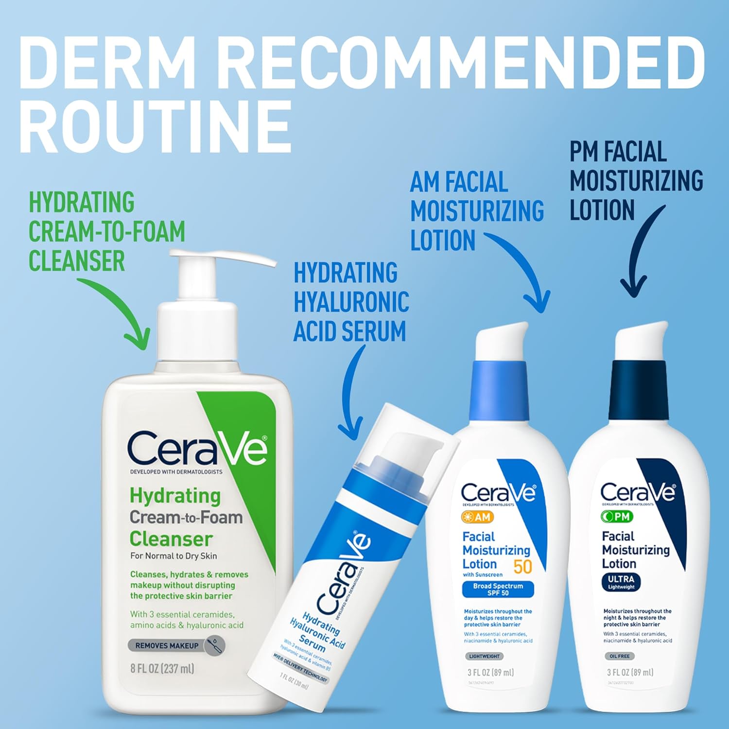 CeraVe Hyaluronic Acid Serum – Fragrance Free Hydration for Sensitive, Allergy-Prone Skin, 1 oz
