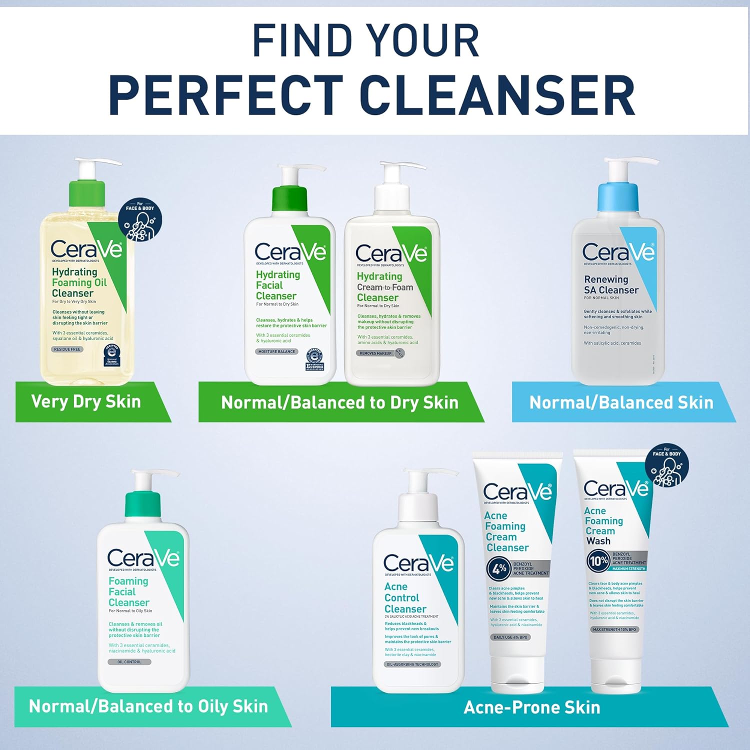 CeraVe Hydrating Cream To Foam Cleanser – Evening Wind-Down Face Wash for a Calming Nightly Skincare Ritual