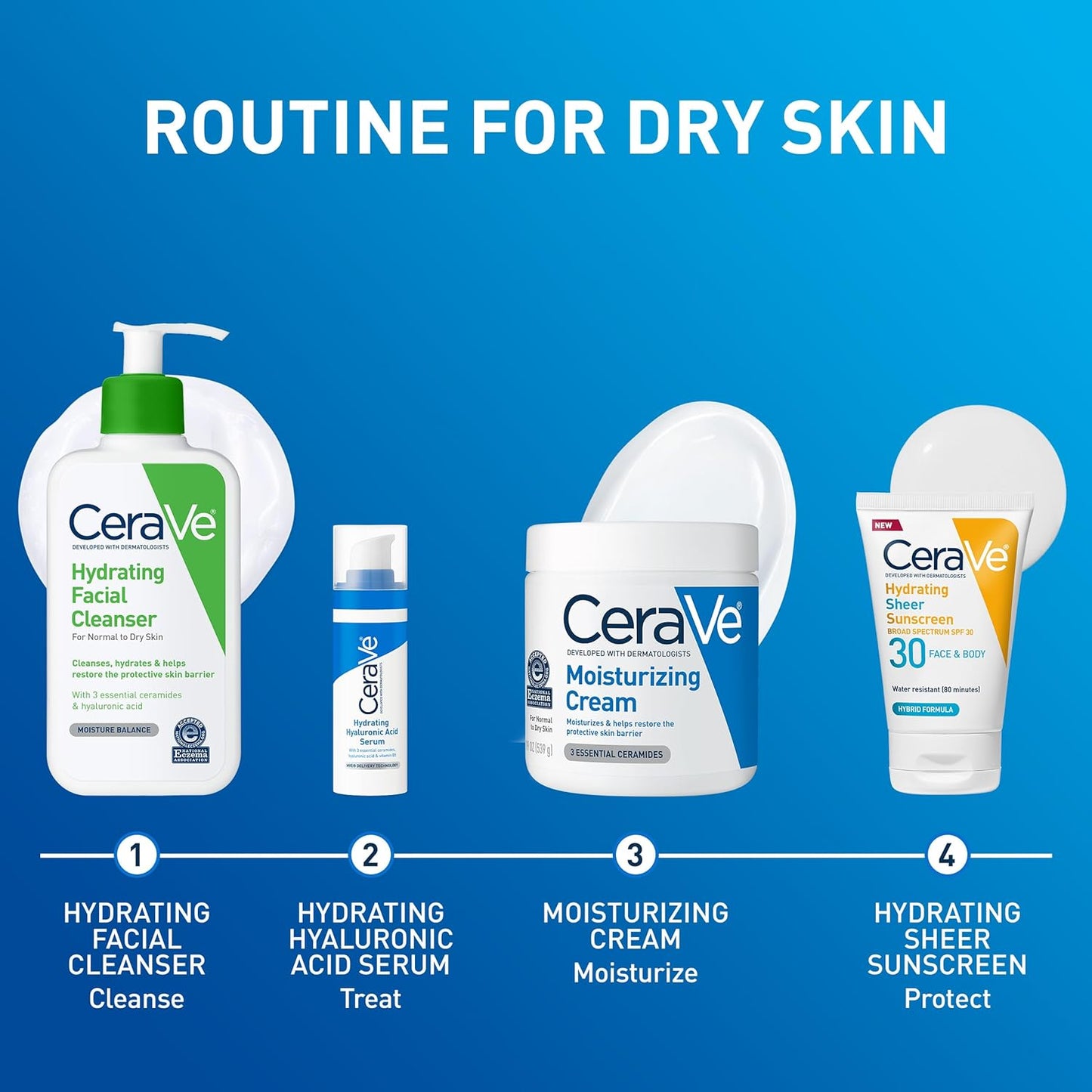 CeraVe Moisturizing Cream – One-Tub Replacement for Face Body and Hand Cream, Simple Sensitive Skin Routine