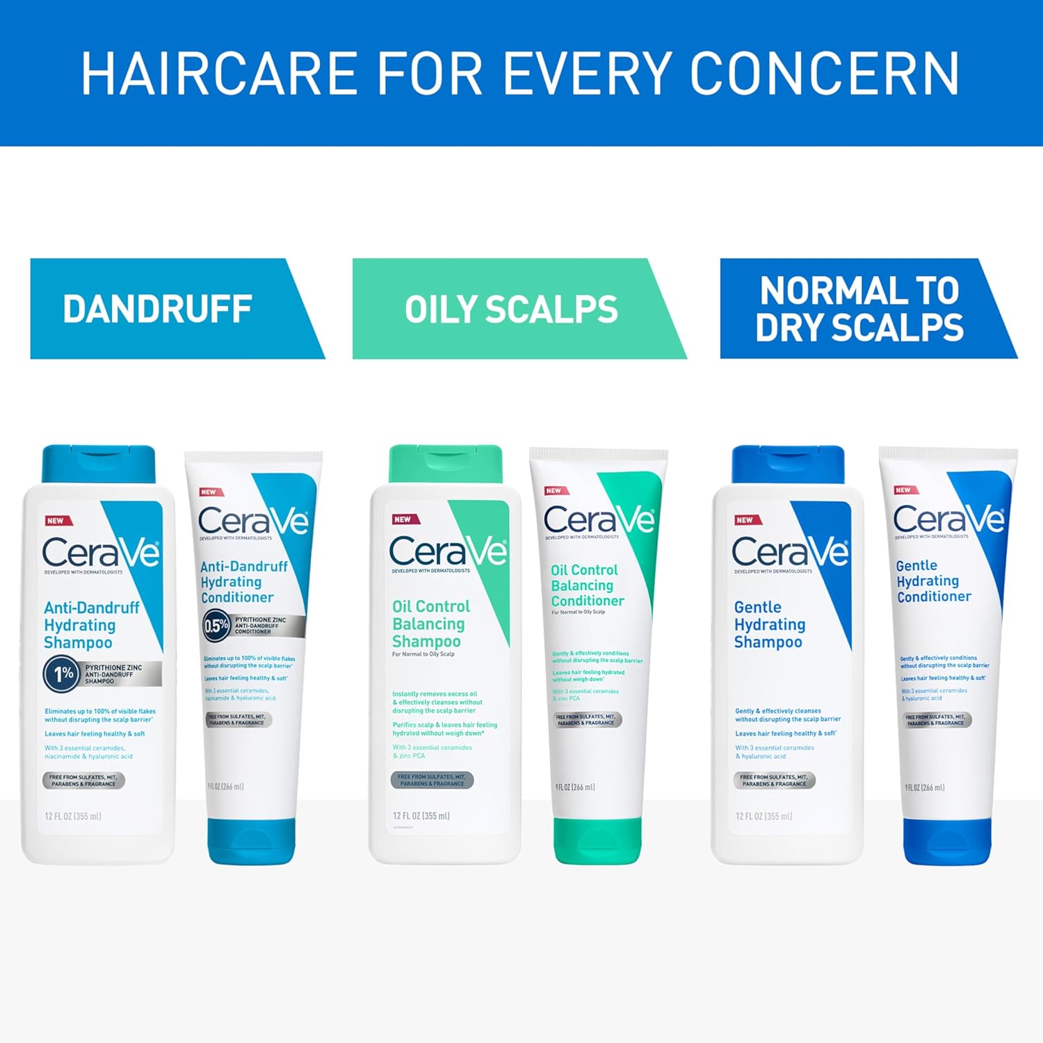 CeraVe Oil Control Balancing Shampoo – Self-Care Shampoo for Humid-Season Scalp Detox and Calm Evenings