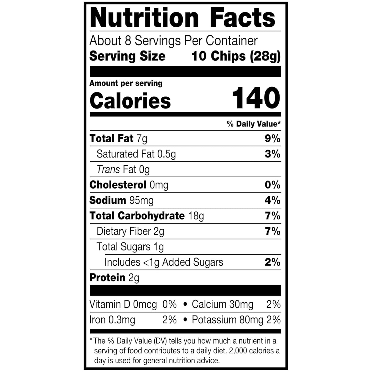 certified gluten-free formulation