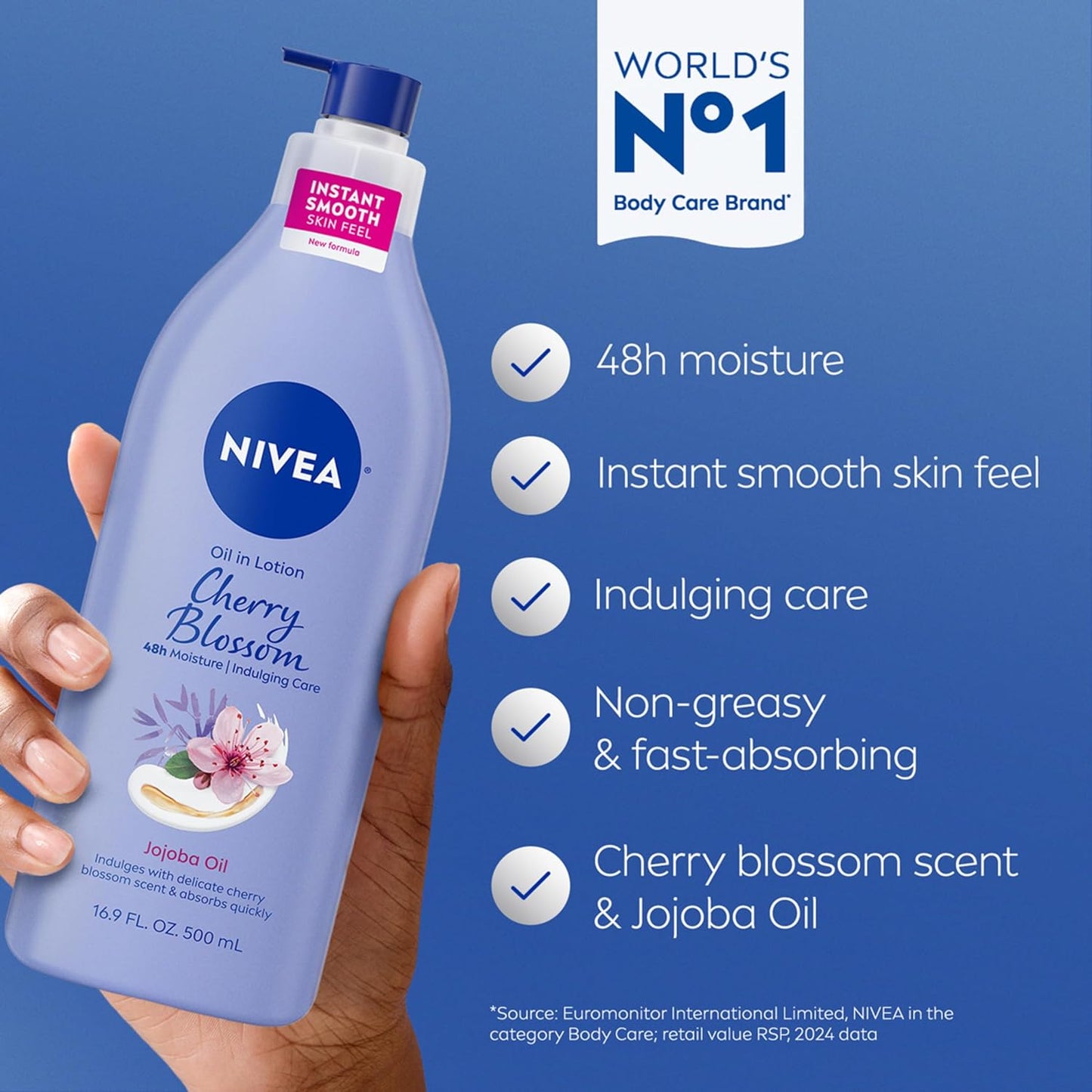 cherry blossom signature fragrance