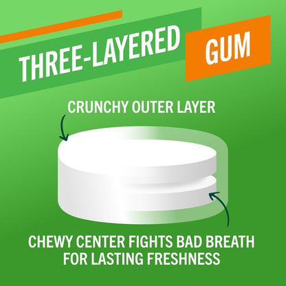 citrus mint flavor with menthol for cooling, long-lasting freshness