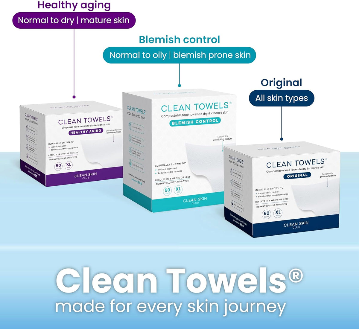 CLEAN SKIN CLUB Acrylic Face Towel Holder – Spa-Like Storage for 50 XL Disposable Cleansing Towels, Hygienic Nightly Ritual Essential