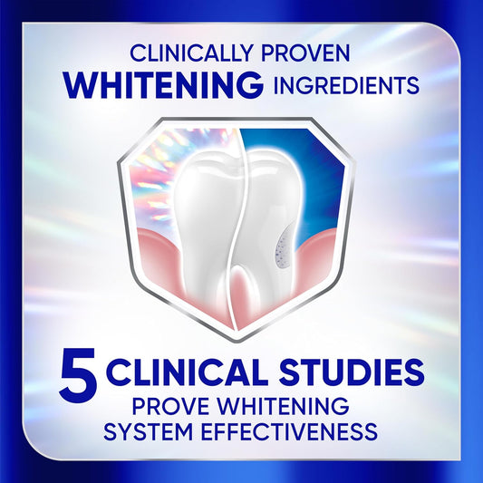 clinically proven 2-shade whitening over 8 weeks of twice-daily brushing