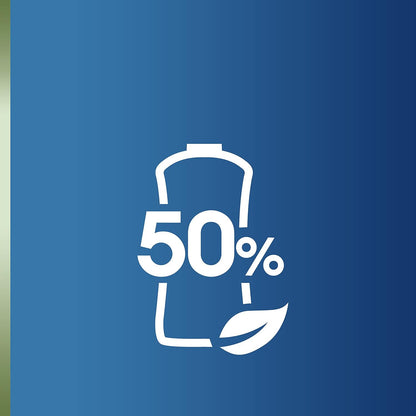 clinically tested to deliver 88% more moisture versus untreated skin