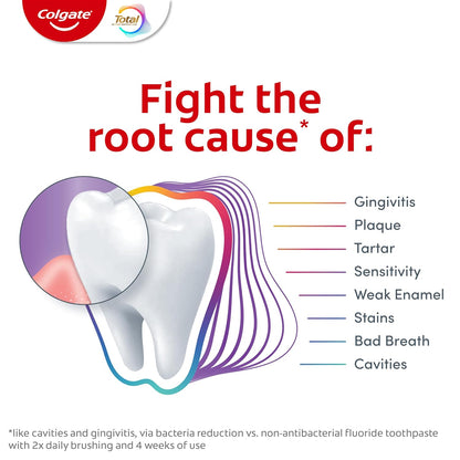 Colgate Total Active Prevention Gum Protect – Essentials SLS-Free Whitening Toothpaste, Single Formula Solution